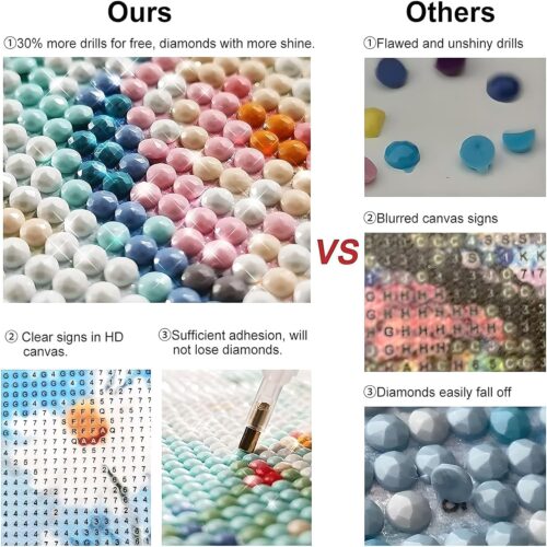 Spring Diamond Art Bird Kits for Adults,5D Bird Diamond Painting DIY Animal Diamond Art Diamond Painting Kits for Adult,Round Full Drill Diamonds, Diamond Art Kits for Home Decor-12x16inch