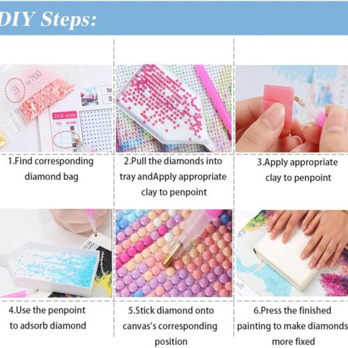 5D Diamond Painting Kit,Diamond Art Kits for Adults Round Full Drill,Paint with Diamonds for Gift,Wall Décor