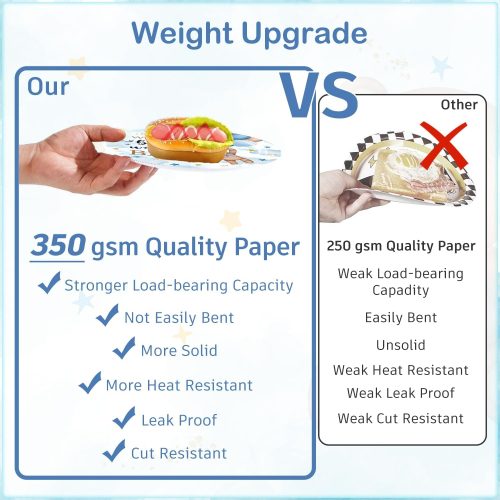 201PCS Blue Bearly Wait Baby Shower Decorations, Bear Baby Shower for Boy Tableware Set Serves 25, With Banner, Cake Topper, Plates and Tablecloths, for Baby Boy Shower Decorations