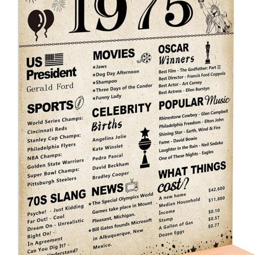 50th Birthday Party Decorations, Vintage Back in 1975 Poster Acrylic Sign with Stand 50 Year Old Party Supplies for Men& Women Vintage 1975 Table Decor 50th Anniversary Class Reunion Gifts