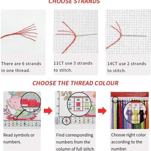 4 Starry Night Stamped Cross Stitch Kits - Tree Counted Cross Stitch Kits for Beginners Adults Needlepoint Moon Cross-Stitch Patterns Dimensions Needlecrafts Embroidery Kits Arts and Crafts