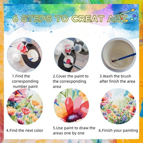 4 ShengDexin Paint by Numbers Kit for Adults Crafts,Beginners Paint by Number Butterfly, DIY Artwork on Canvas Acrylic Paint by Numbers Kits 16" Wx20 L