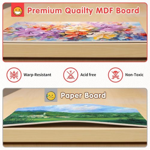 4 FIXSMITH Canvas for Painting, 8x10 Inch Canvas Boards, Super Value 30 Pack White Blank Canvas Panels, 100% Cotton Primed, Painting Art Supplies for Professionals, Hobby Painters, Students & Kids