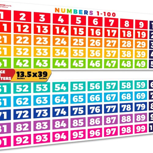 1 Sproutbrite Number Chart 1-100 for Classroom Wall - Extra Large 39" x 13.5" Visual Learning & Hundreds Chart Poster - Educational Posters - Color-Coded Hundreds Chart for Elementary - Supports Counting Skills