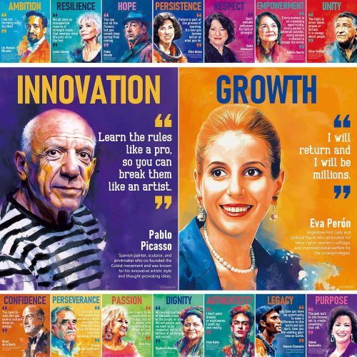 3 YUSPENYE Hispanic Heritage Month Posters, 16 Pcs Decorations | Features famous Latino and Hispanic figures with motivational quotes for classrooms, bulletin boards, and heritage displays.