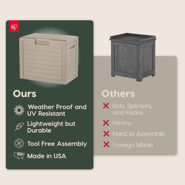 CT0430228JS_4 IRIS USA 35 Gallon Outdoor Deck Box, Lockable, Weather-Resistant, Beige | UV-Protected, Waterproof Resin, Patio Storage for Cushions, Garden Tools & Packages