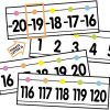 YIXAXKAO 29 Pieces Number Line for Classroom Wall -20 to 120 Number Line Bulletin Board Border Pastel Classroom Decorations Math Posters for Teachers