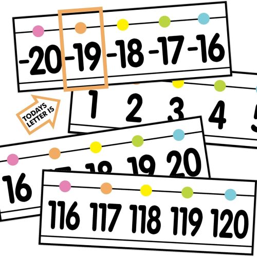YIXAXKAO 29 Pieces Number Line for Classroom Wall -20 to 120 Number Line Bulletin Board Border Pastel Classroom Decorations Math Posters for Teachers