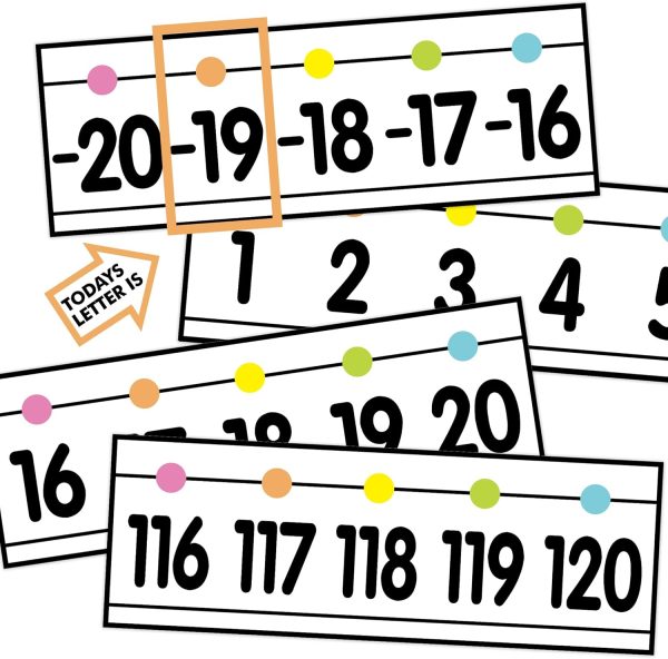 YIXAXKAO 29 Pieces Number Line for Classroom Wall -20 to 120 Number Line Bulletin Board Border Pastel Classroom Decorations Math Posters for Teachers