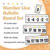 YIXAXKAO 29 Pieces Number Line for Classroom Wall -20 to 120 Number Line Bulletin Board Border Pastel Classroom Decorations Math Posters for Teachers