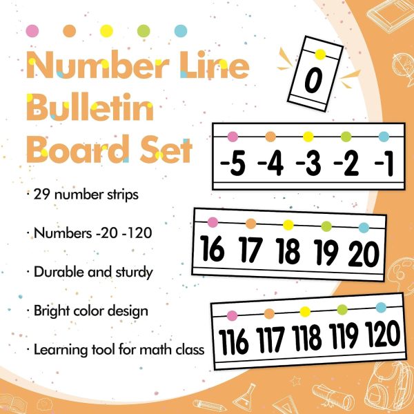 YIXAXKAO 29 Pieces Number Line for Classroom Wall -20 to 120 Number Line Bulletin Board Border Pastel Classroom Decorations Math Posters for Teachers