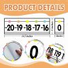 YIXAXKAO 29 Pieces Number Line for Classroom Wall -20 to 120 Number Line Bulletin Board Border Pastel Classroom Decorations Math Posters for Teachers