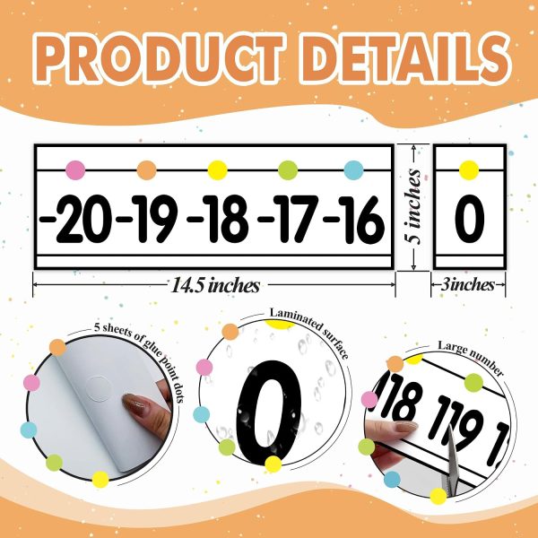 YIXAXKAO 29 Pieces Number Line for Classroom Wall -20 to 120 Number Line Bulletin Board Border Pastel Classroom Decorations Math Posters for Teachers