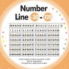 YIXAXKAO 29 Pieces Number Line for Classroom Wall -20 to 120 Number Line Bulletin Board Border Pastel Classroom Decorations Math Posters for Teachers