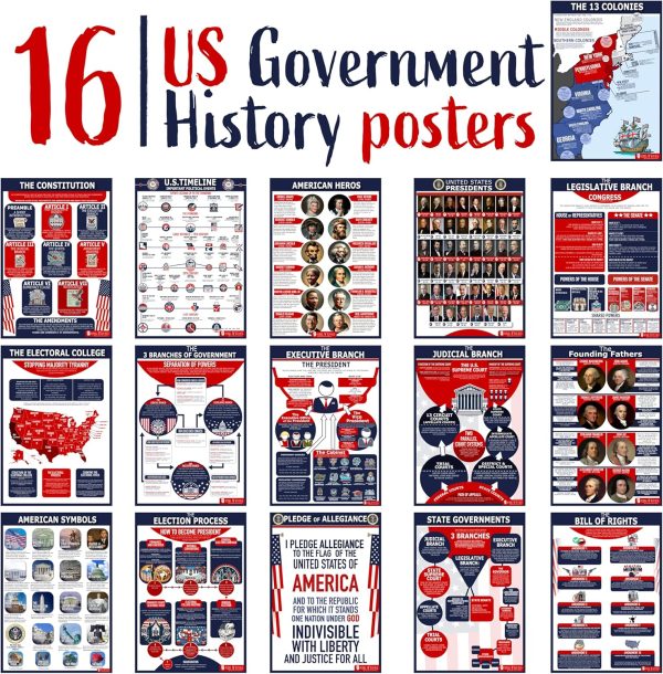 Young N Refined 16 US Government History LARGE poster pack Charts for classrooms 12.5x18 Matt USA MADE
