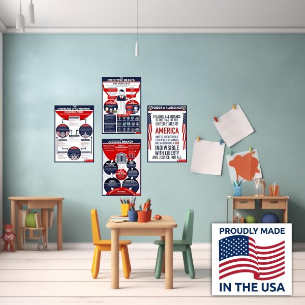 Young N Refined 16 US Government History LARGE poster pack Charts for classrooms 12.5x18 Matt USA MADE