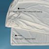 Dog Bed Waterproof Liner with Zipper 36 x 27 Inch Replacement Liner Only