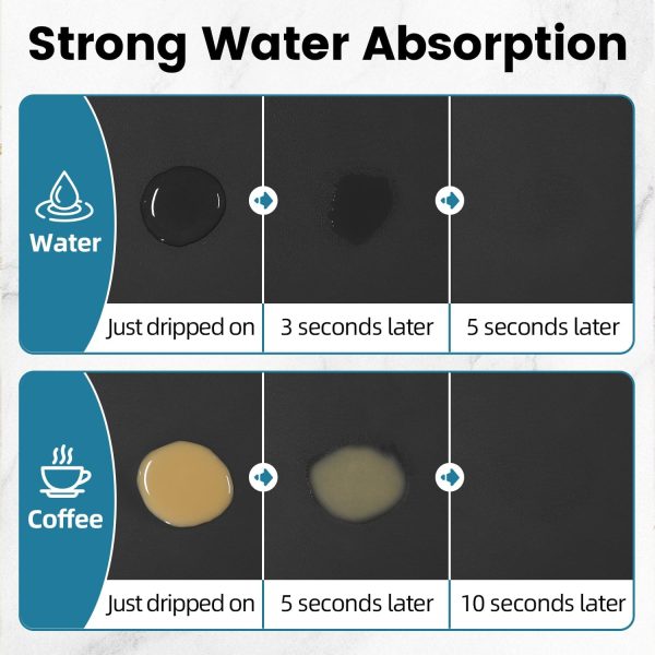 PoYang 24x16 Inch Coffee Mat, Large Dish Drying Mat, Black | Quickly Absorbs Spills, Stain-Hiding, Non-Slip & Heat-Resistant Mat for Coffee Maker, Espresso Machine & Kitchen Countertop