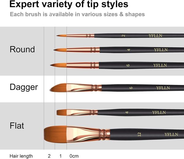Paint Brush Set 6 Different Shapes for Watercolor Rock Face Painting Brush, Artist Craft Brush Supplies, Paint Brush Set for All Purposes Adult Painting (6)
