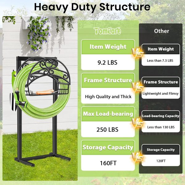 CT0431753JS_2 TomCare Garden Hose Holder, 4 Spikes Water Hose Hanger for 160FT Hose | Heavy Duty Metal Frame, 250 lbs Load Capacity, Double-Coated Finish, Storage Basket and 2 Rear Tool Hooks, Easy Assembly