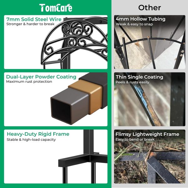 CT0431753JS_3 TomCare Garden Hose Holder, 4 Spikes Water Hose Hanger for 160FT Hose | Heavy Duty Metal Frame, 250 lbs Load Capacity, Double-Coated Finish, Storage Basket and 2 Rear Tool Hooks, Easy Assembly