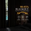 PONY DANCE Navy Blue Blackout Curtains 84 inch Length 2 Panels Set