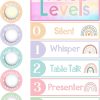Glooglitter 5 Pcs Voice Levels Push Light Back To School Supplies,12 | Noise Monitor Poster for Elementary Teachers, Tap Lights with 5-level Chart Silent to Outside, Purple Pink Rainbow