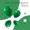 Awenztech 122pcs Dark Green Latex Balloons in 18 12 10 5 inches | Tropical, Birthday Party Decorations