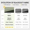 FMFUNCTEX 100% Blackout Sage Green Curtains 84 Inches for Bedroom, 2 Panels | Black out Drapes, Thermal Insulated Noise Reducing, Rod Pocket, Room Darkening, Window Curtain, for Living Room ,Back Tab
