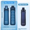 CTFT102CT_3 Opard Zip 20oz Plastic Water Bottle Dishwasher Safe, Leakproof Flip-Top Lid, BPA Free Tritan, Wide Mouth Reusable Kids Water Bottle for School Hiking Commuting Outdoor Travel and Gym