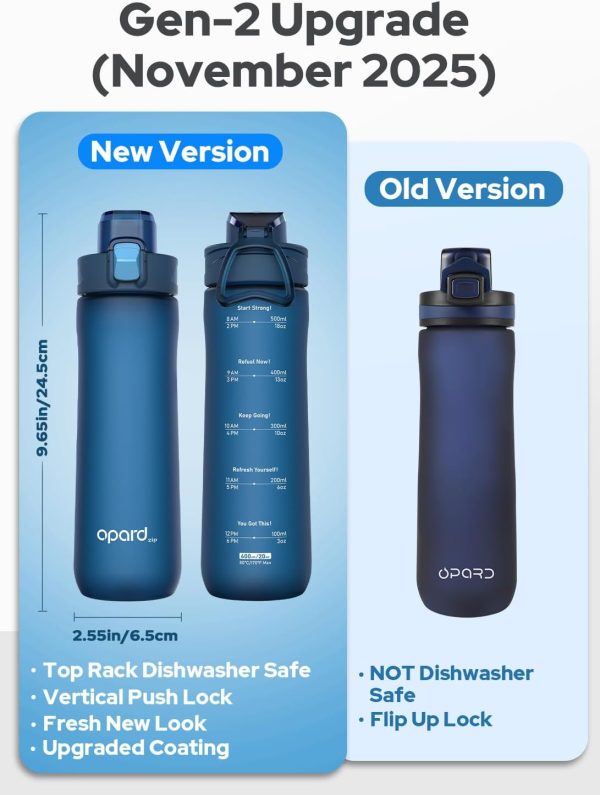 CTFT102CT_3 Opard Zip 20oz Plastic Water Bottle Dishwasher Safe, Leakproof Flip-Top Lid, BPA Free Tritan, Wide Mouth Reusable Kids Water Bottle for School Hiking Commuting Outdoor Travel and Gym