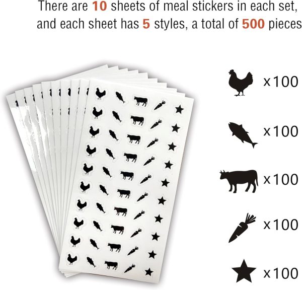 10 Sheets(500 Qty) Meal Stickers,Wedding Food Choice Sticker for Place Cards, Beef, Chicken,Fish (Black)