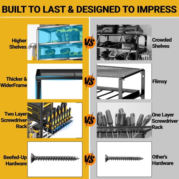 WF2654MAX_3 YYR 4 Layer Power Tool Organizer Wall Mount, Cordless Drill Hanger Storage Rack, Battery Tools Holder with Charging Station Shelf for Garage Organization, Workshop, Pegboard, Shed - 32 Inch 8 Slots