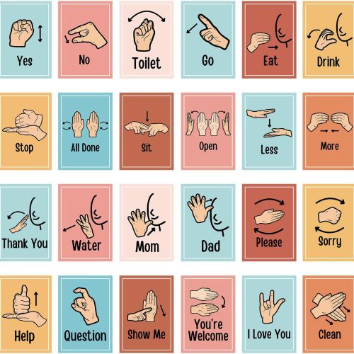 Aposwow 24Pcs Sign Language Posters for Classroom ASL Flash Cards for Kids